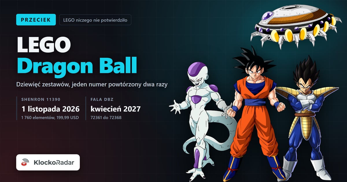LEGO Dragon Ball 2027: 9 zestawów z przecieku i Shenron