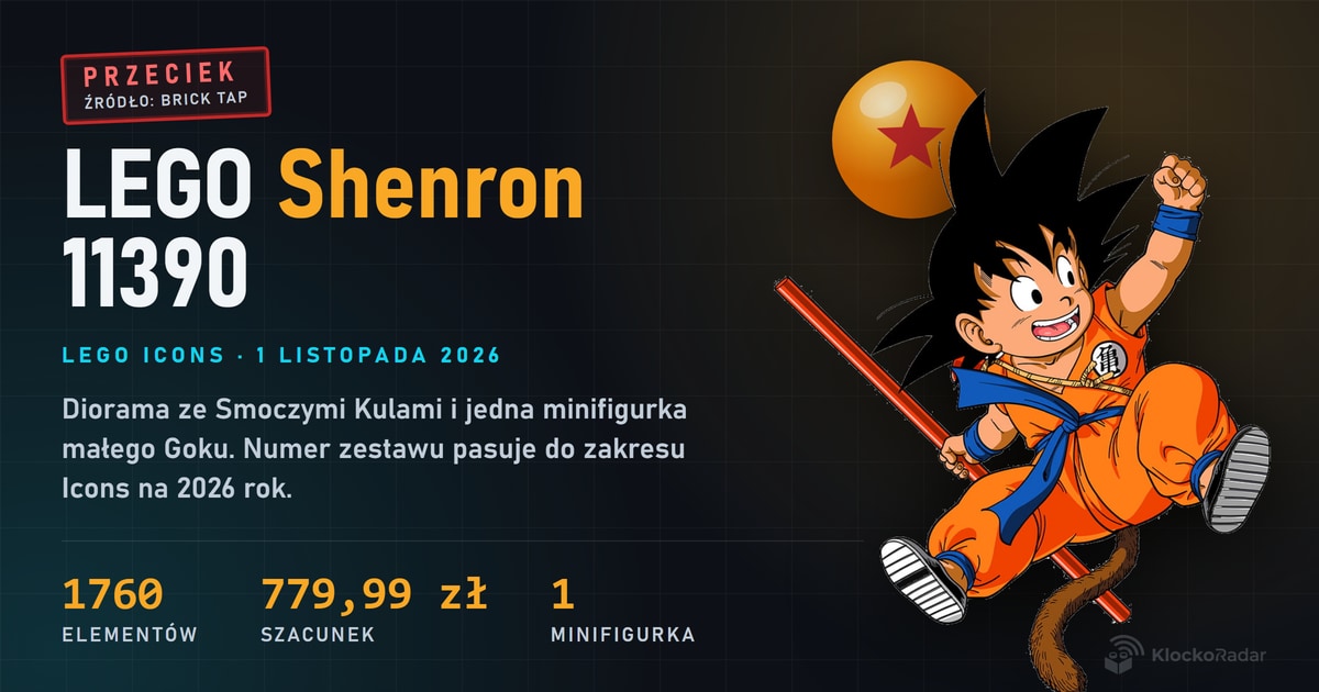 LEGO Shenron 11390: cena w Polsce i premiera w 2026 roku